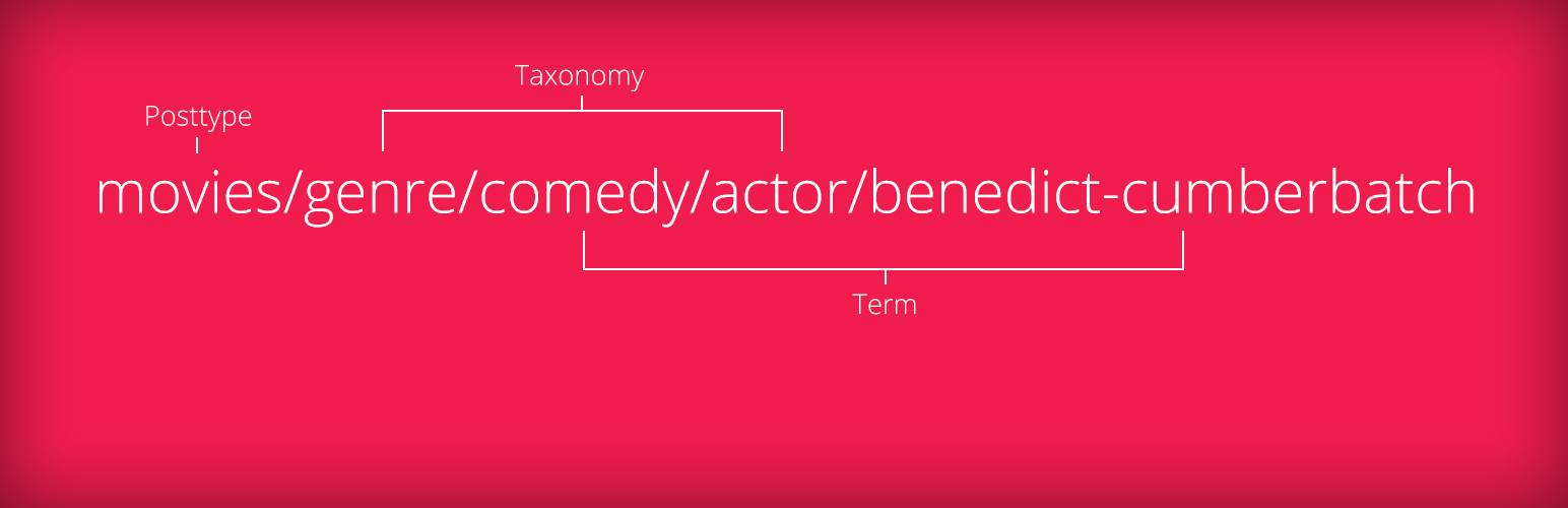 Beautiful taxonomy filters