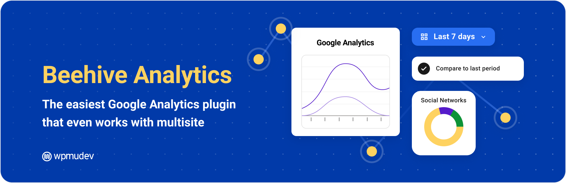 Beehive Analytics – Google Analytics Dashboard