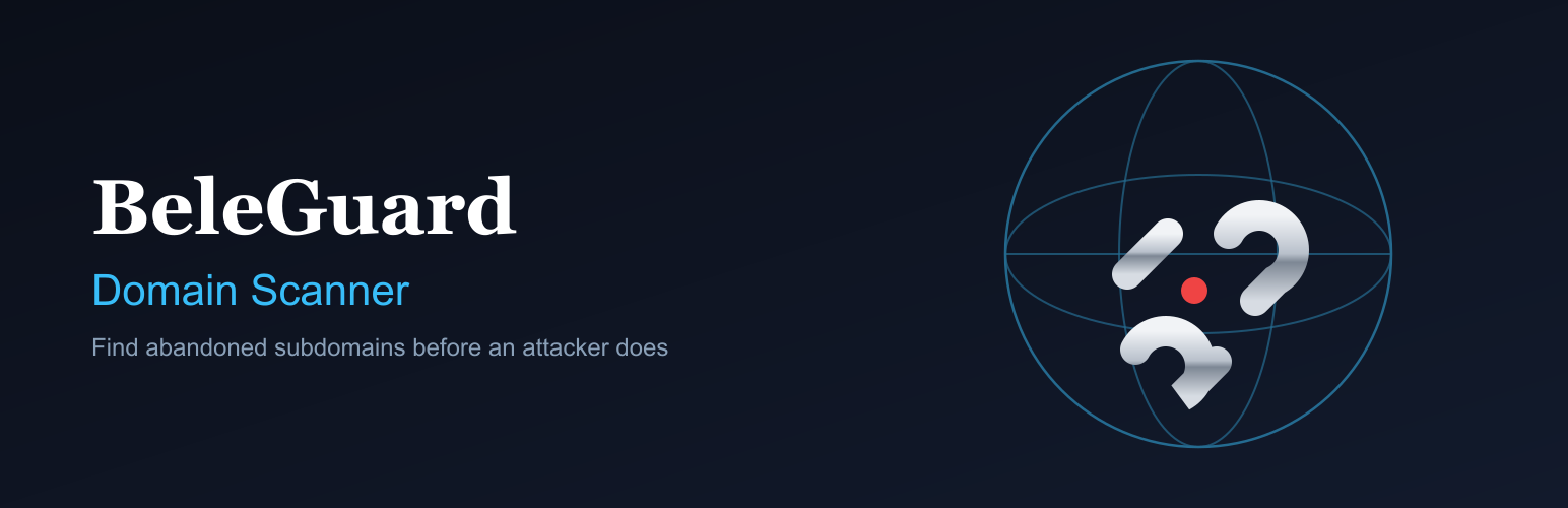 WordPress 外掛 BeleGuard Domain Scanner 的封面圖片