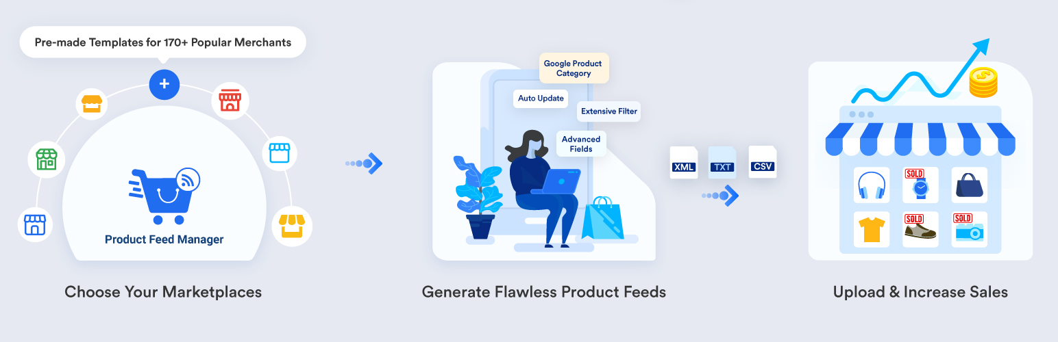 WordPress 外掛 Product Feed Manager- WooCommerce Product Feeds For Google Shopping, Social Catalog, TikTok Ads, and 180+ Popular Marketplaces 的封面圖片。
