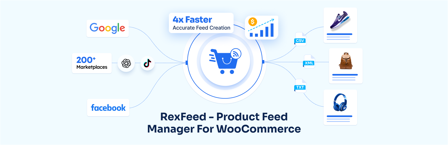 RexFeed