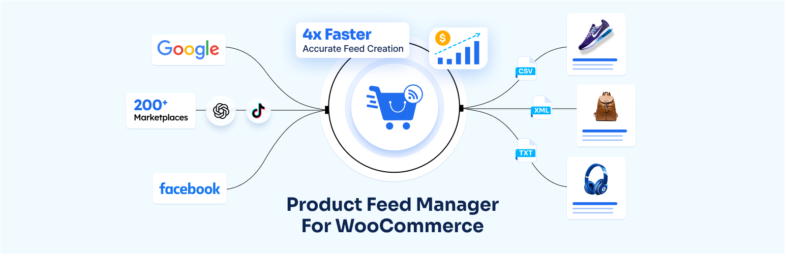 Product Feed Manager For WooCommerce – Sell on 200+ Online Marketplaces
