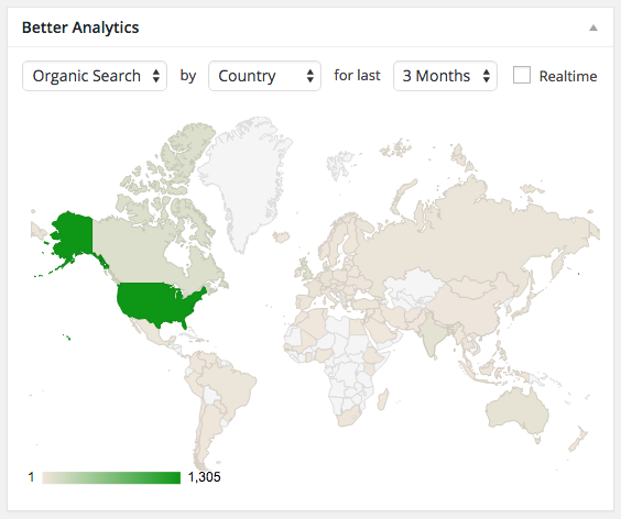 Google Analytics dashboard showing organic search traffic by country for the last 3 months.