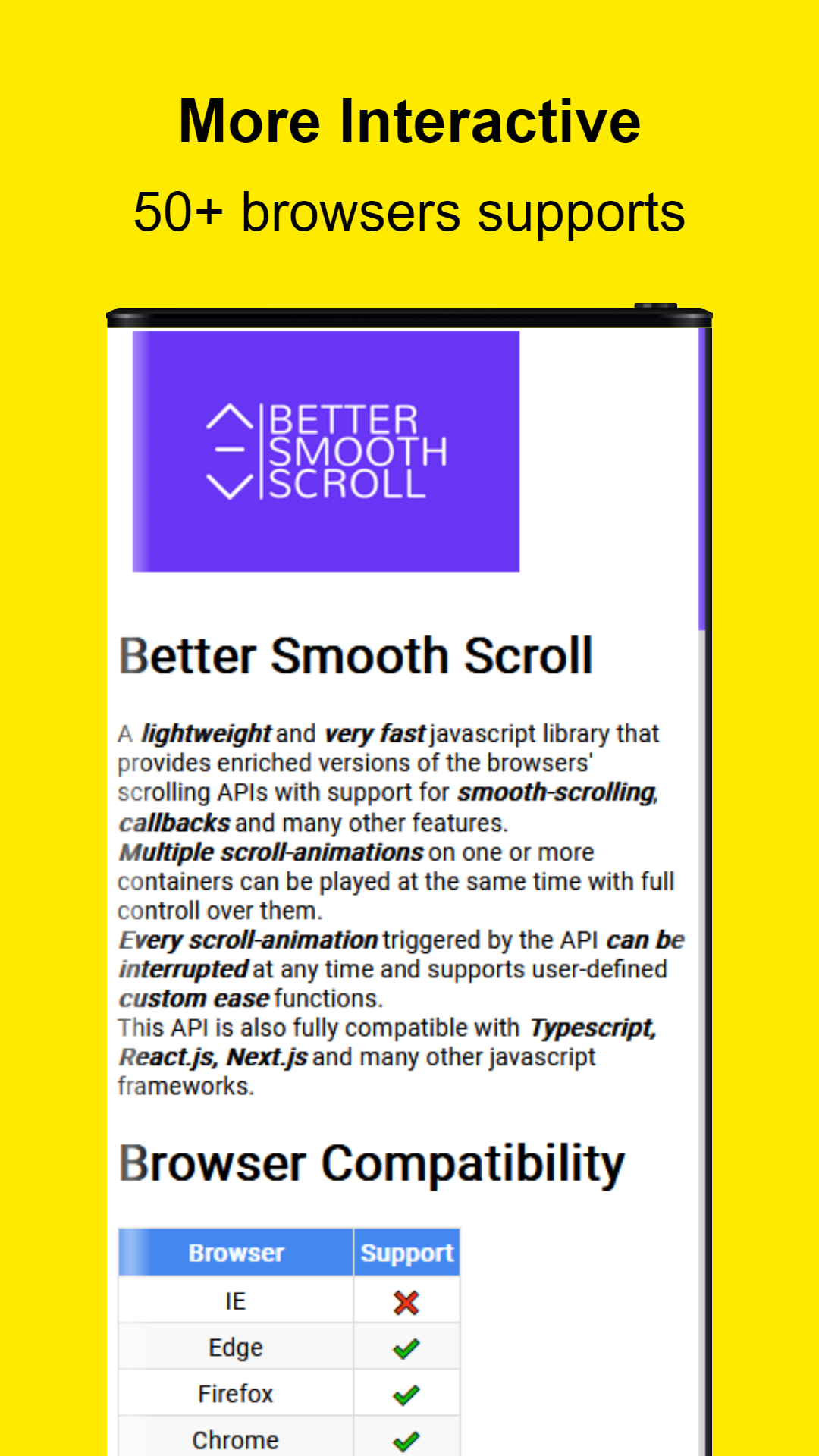 Scroll bars designs on mobile devices.