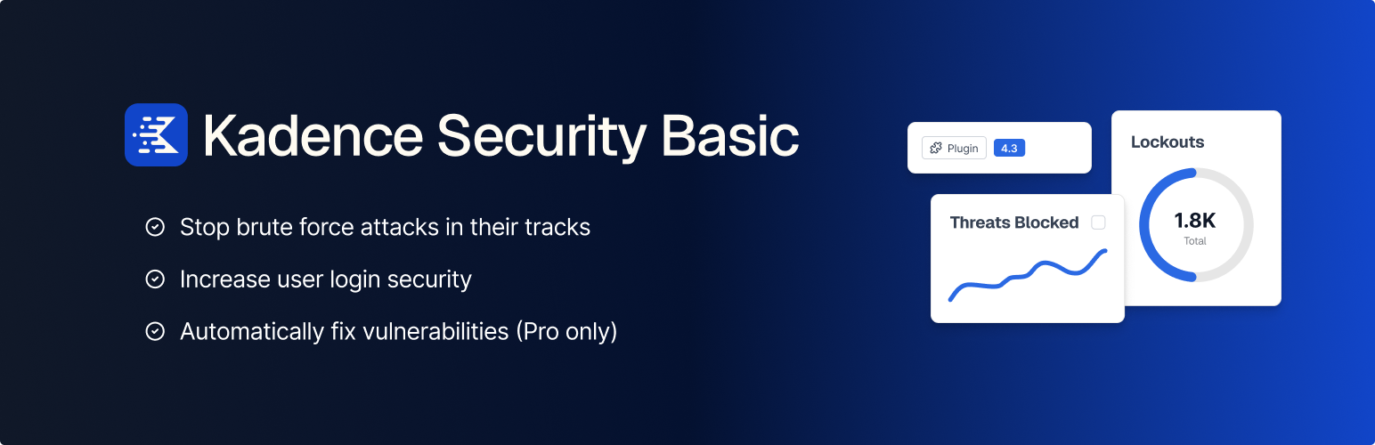 Solid Security – Password, Two Factor Authentication, and Brute Force Protection
