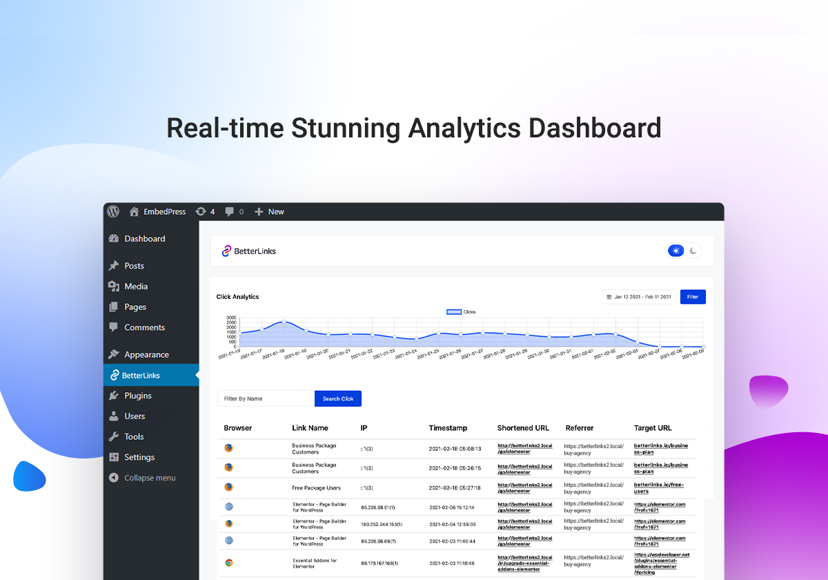 BetterLinks – Um plugin avançado para links de afiliados, encurtamento de links, rastreamento de links, personalização de links e marketing