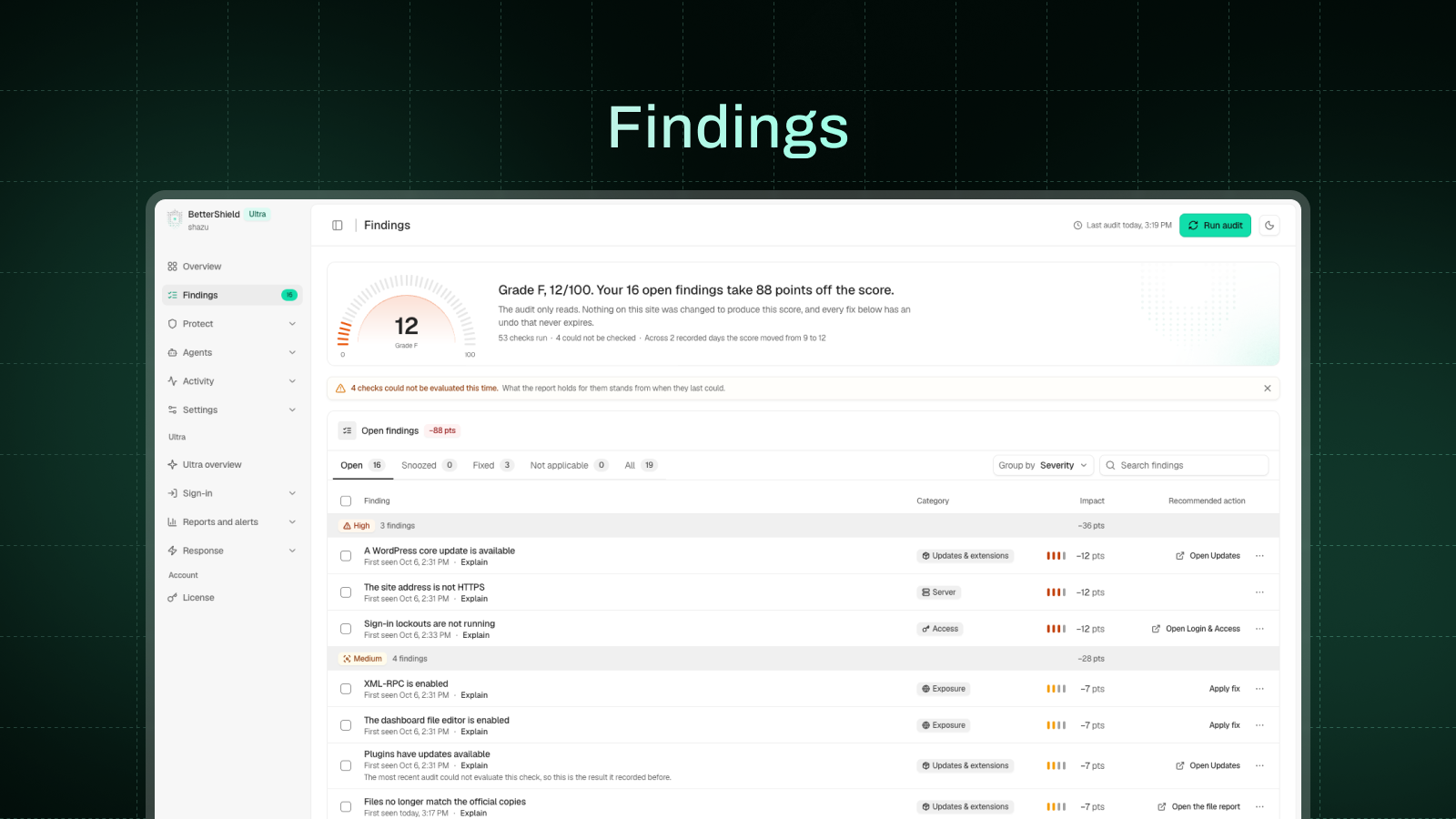 Every finding with its severity, why it matters, and a fix or a reason to mark it not applicable.