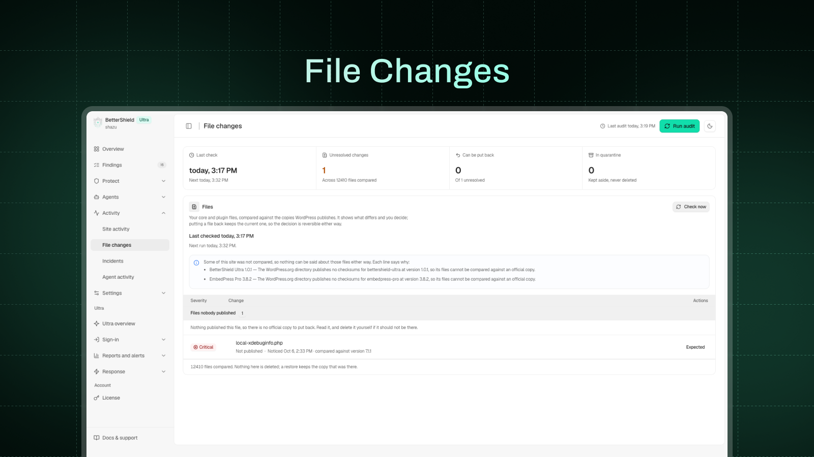 Files compared against the copies WordPress.org publishes, with the difference shown and one click to put a file back.