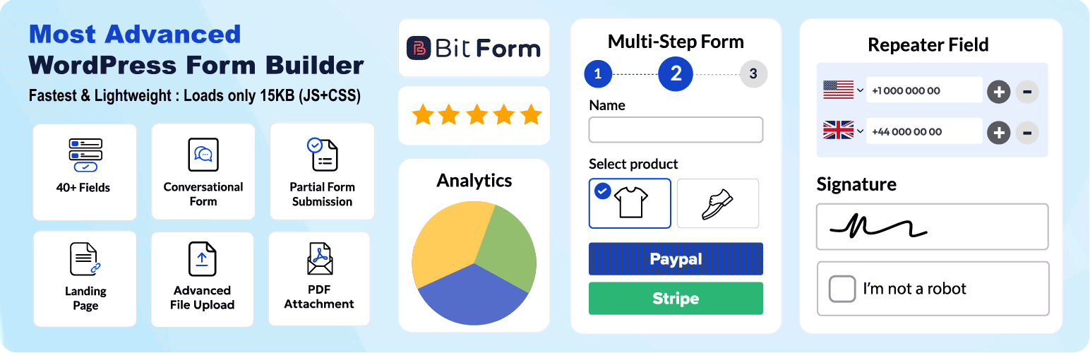 WordPress 外掛 Contact Form by Bit Form: Multi Step Form, Calculation Contact Form, Payment Contact Form & Custom Contact Form builder 的封面圖片。