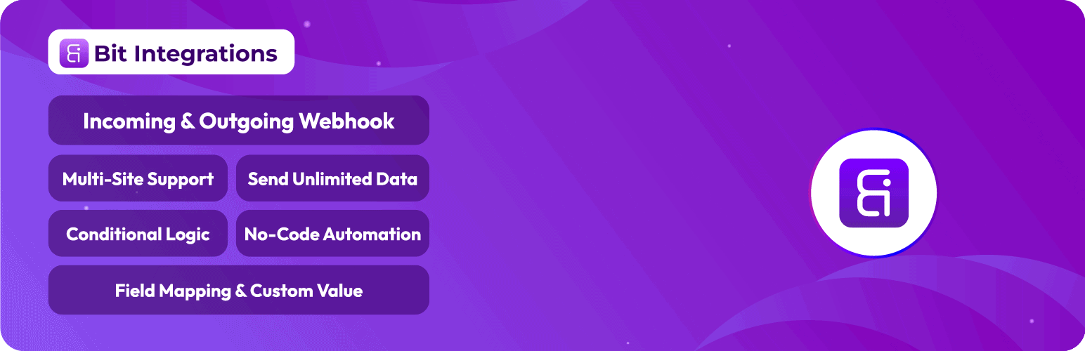 WordPress 外掛 Webhook Automator & Contact Form Integration to Automate 280+ Platforms – Bit Integrations 的封面圖片。