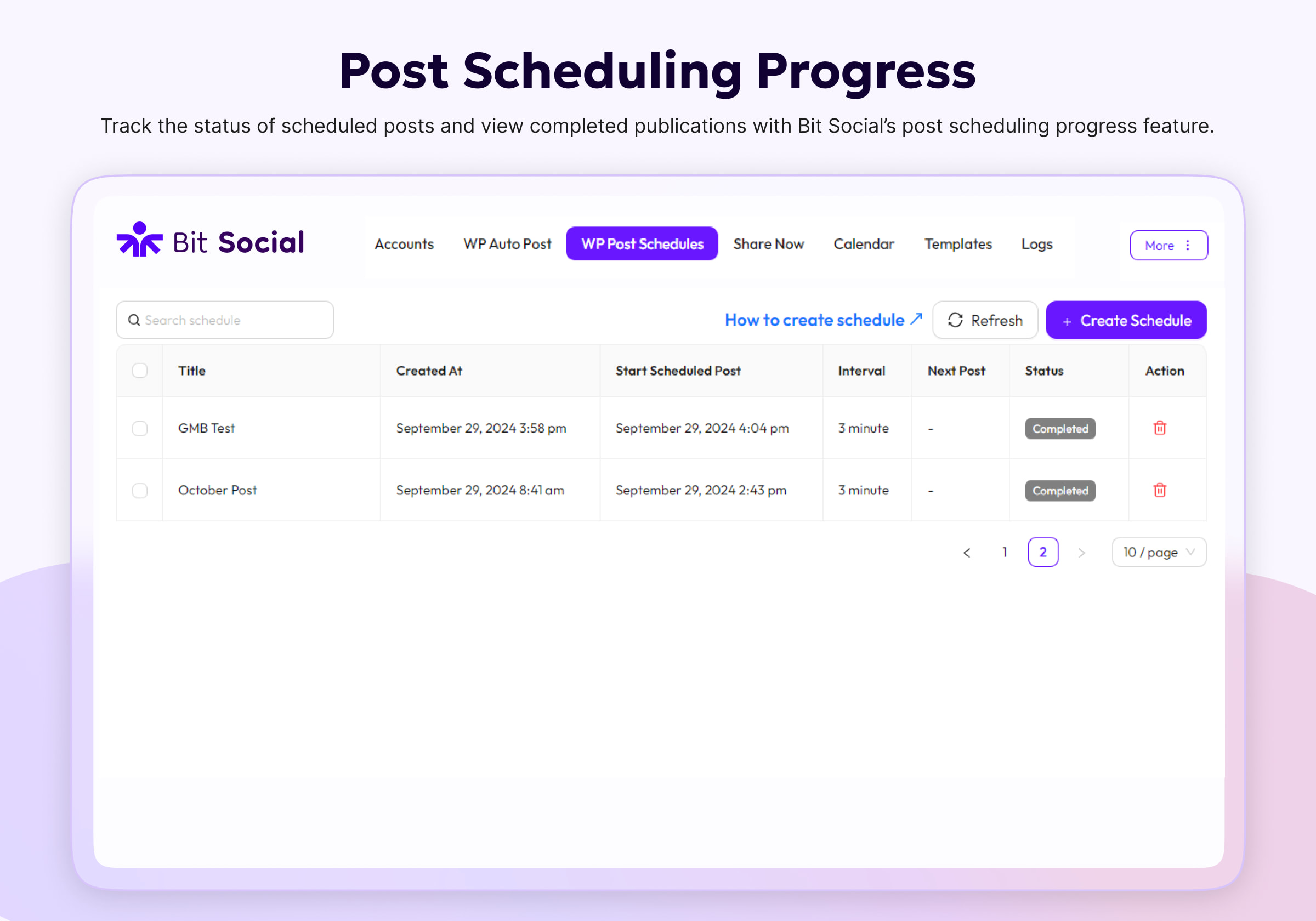 Post Scheduling Progress