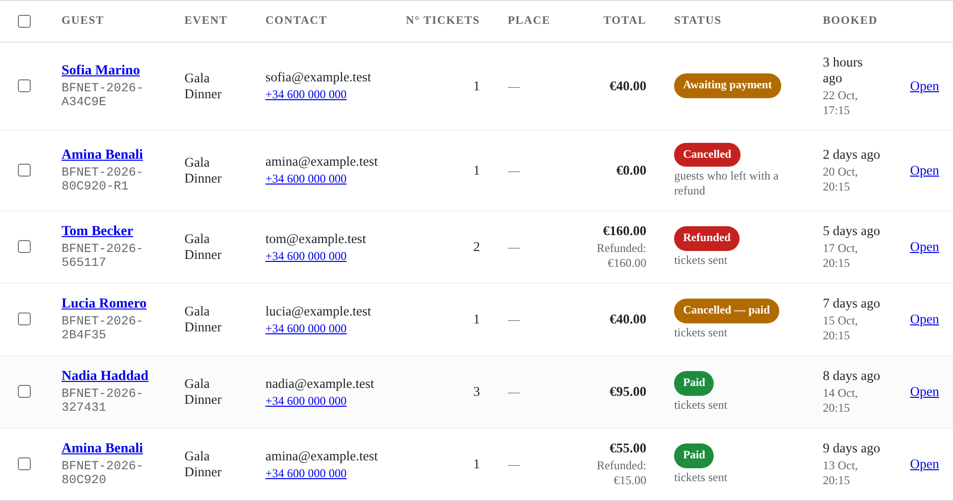 BitForgeNet Guest Tickets and Door Check-in
