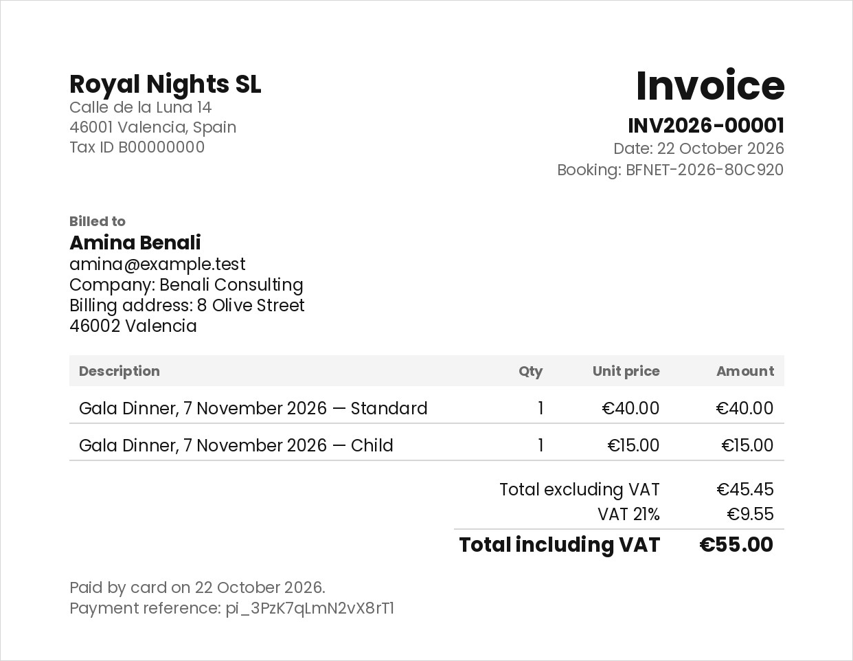 BitForgeNet Guest Tickets and Door Check-in
