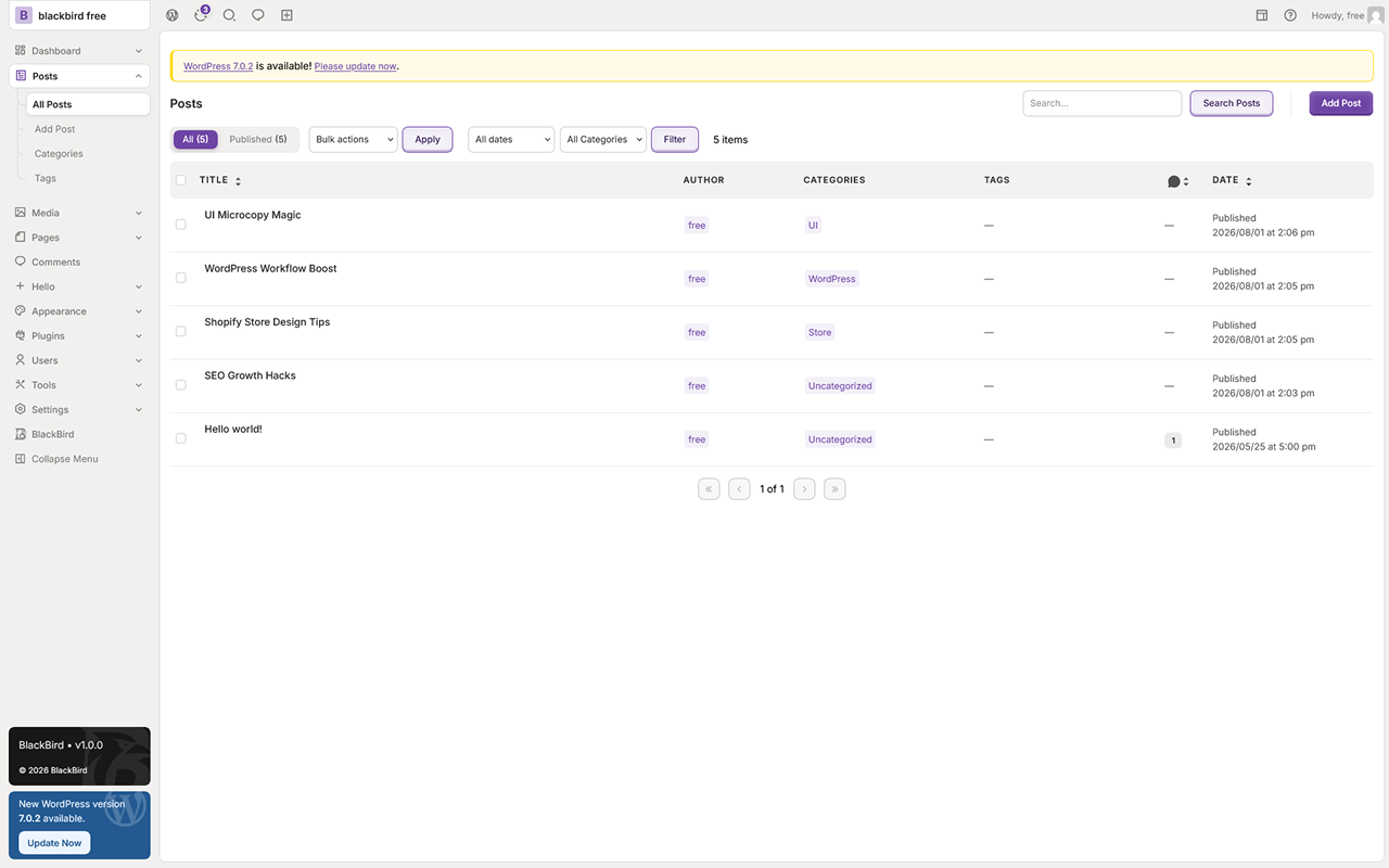 Posts list screen with BlackBird's list table styles.