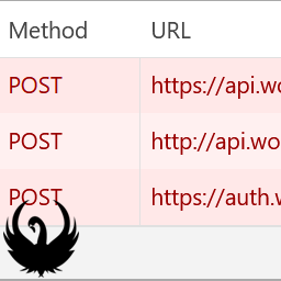 BlackSwan | Block External Request 外掛圖示