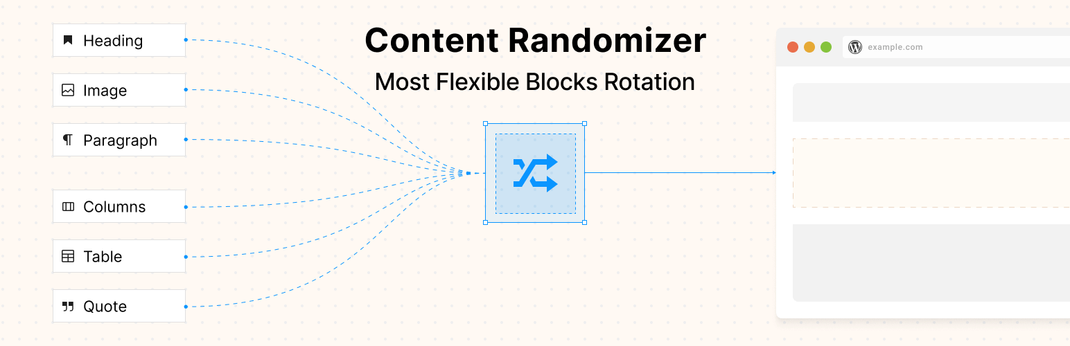 Content Randomizer – Rotate Any Block
