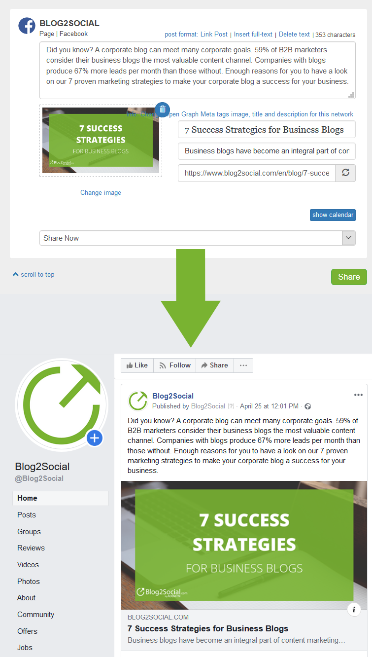 Blog2Social automatically adds Open Graph and Twitter Card tags to your blog posts to optimize your blog posts shareability on social networks.