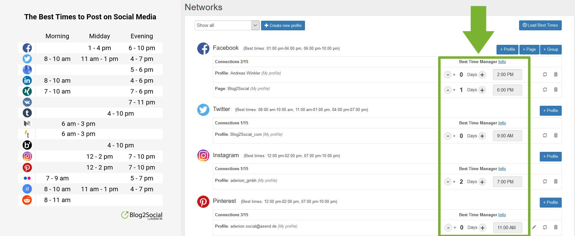 Define and save your own time settings for each connected profile, page or group.