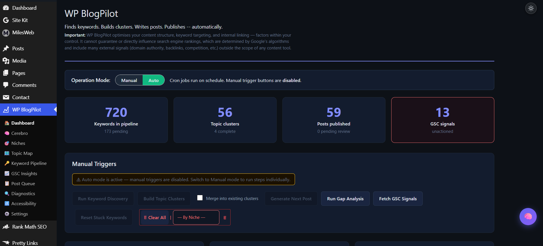 Dashboard overview.