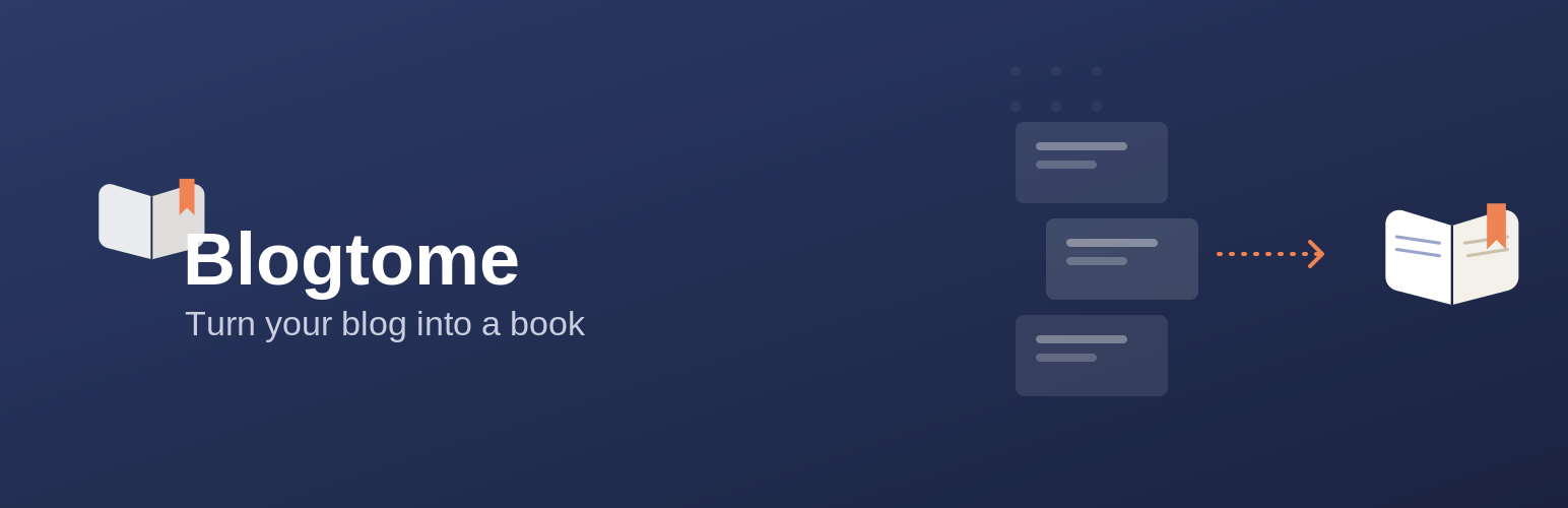 Blogtome