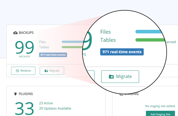 For WooCommerce sites, BlogVault’s Real-Time Backups can make all the difference.