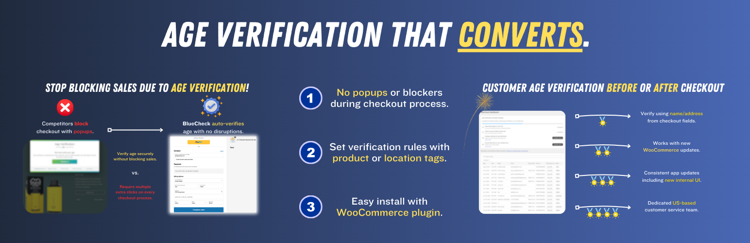 WordPress 外掛 BlueCheck – Age Verification 的封面圖片。