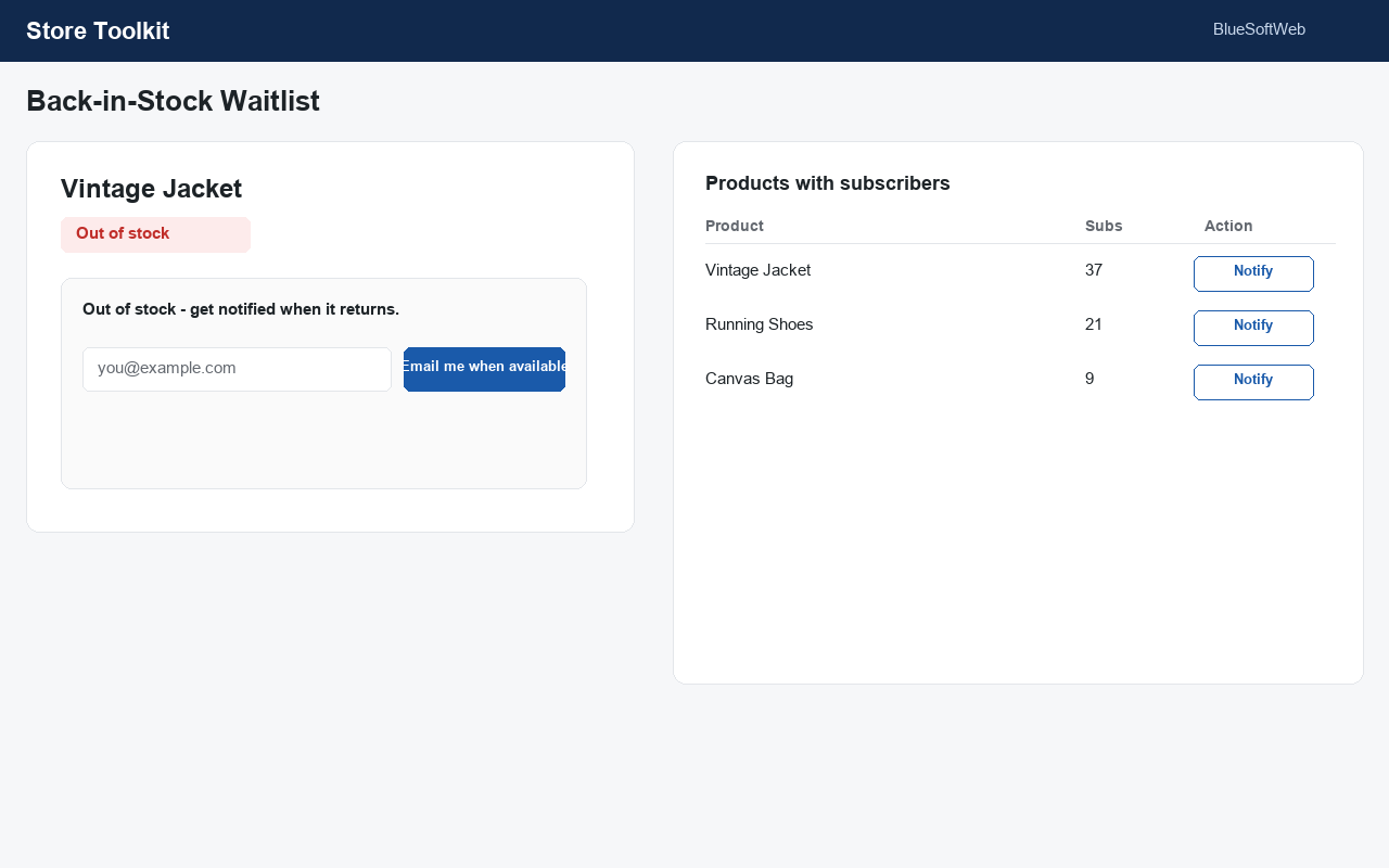 The back-in-stock waitlist form and subscriber list.
