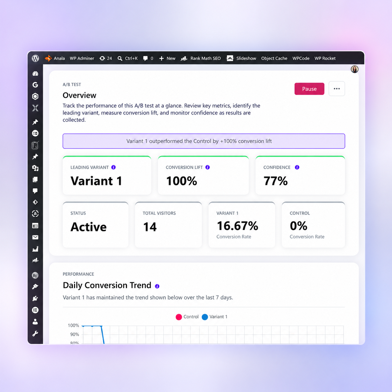 Test Progress Insights