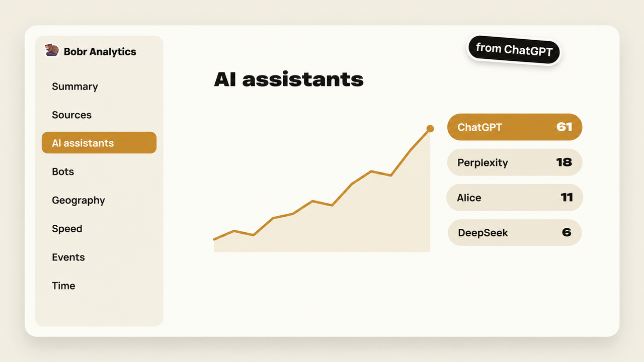 AI assistants: who arrives from ChatGPT and friends.