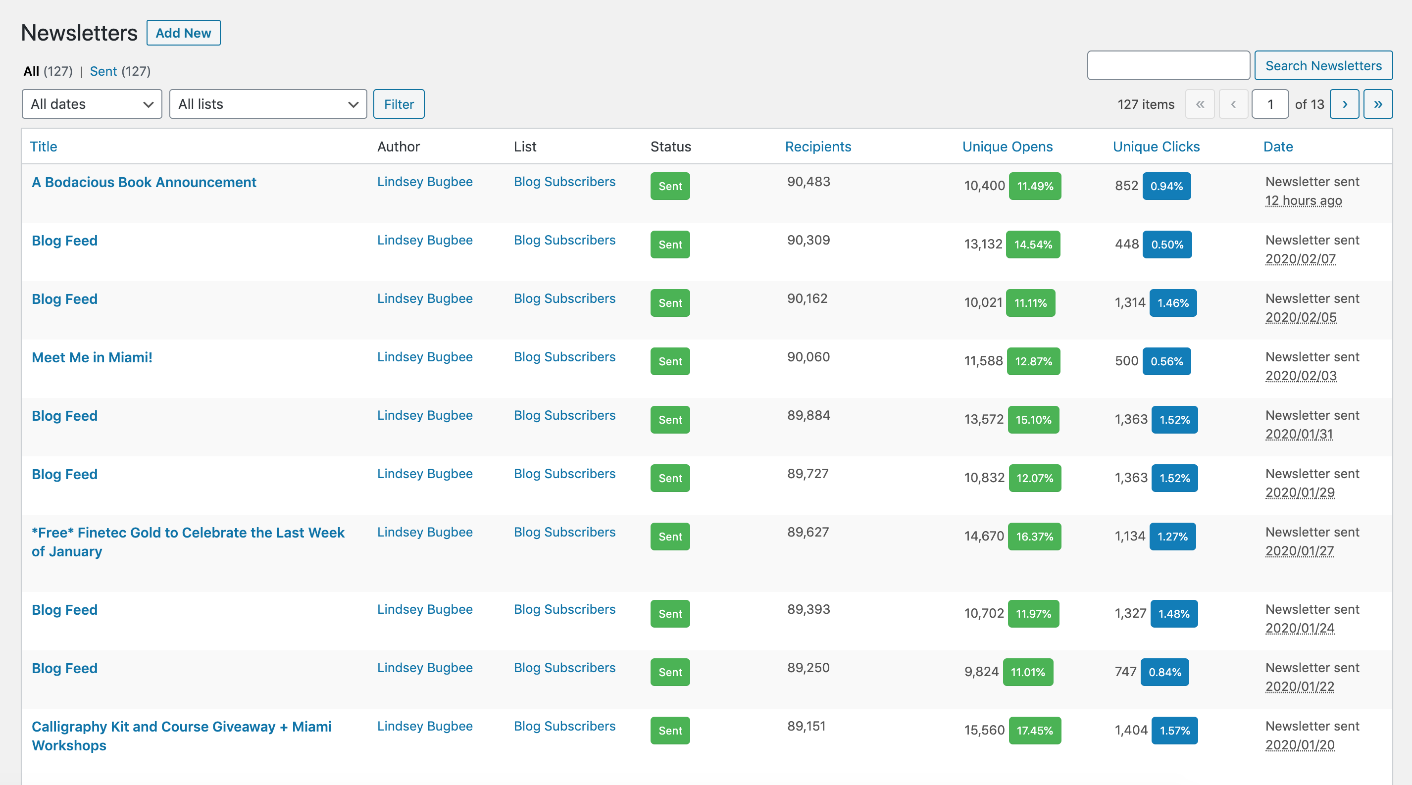 Track which and how many subscribers opened your newsletter, and clicked on specific links.