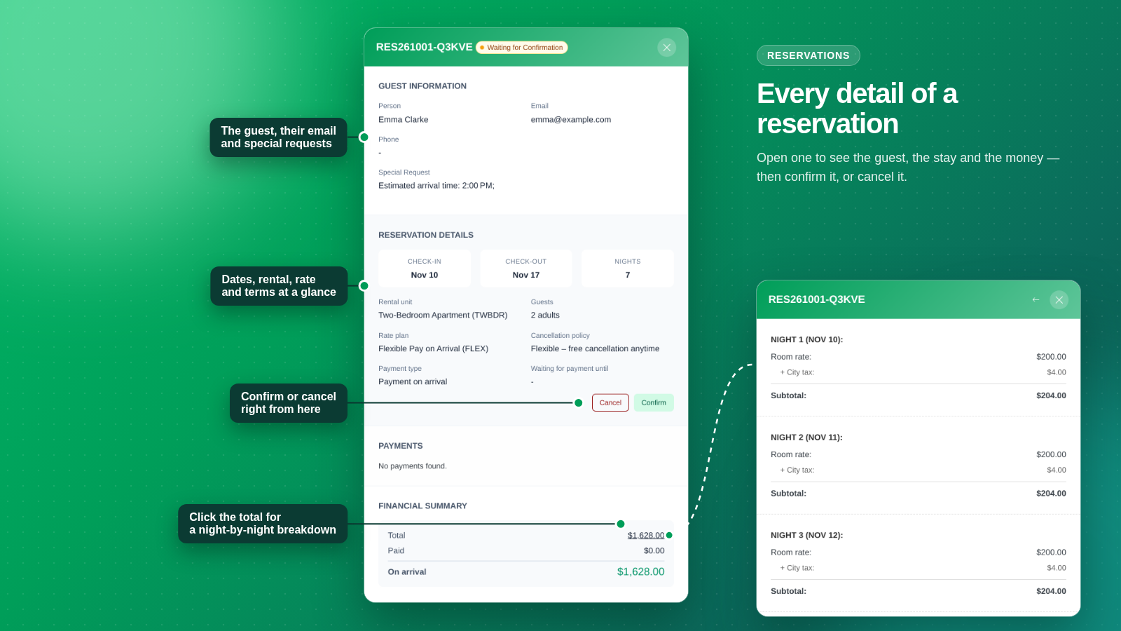 Open a reservation to see the guest, dates, rate and payments, confirm or cancel it, and get a night-by-night breakdown of the total.