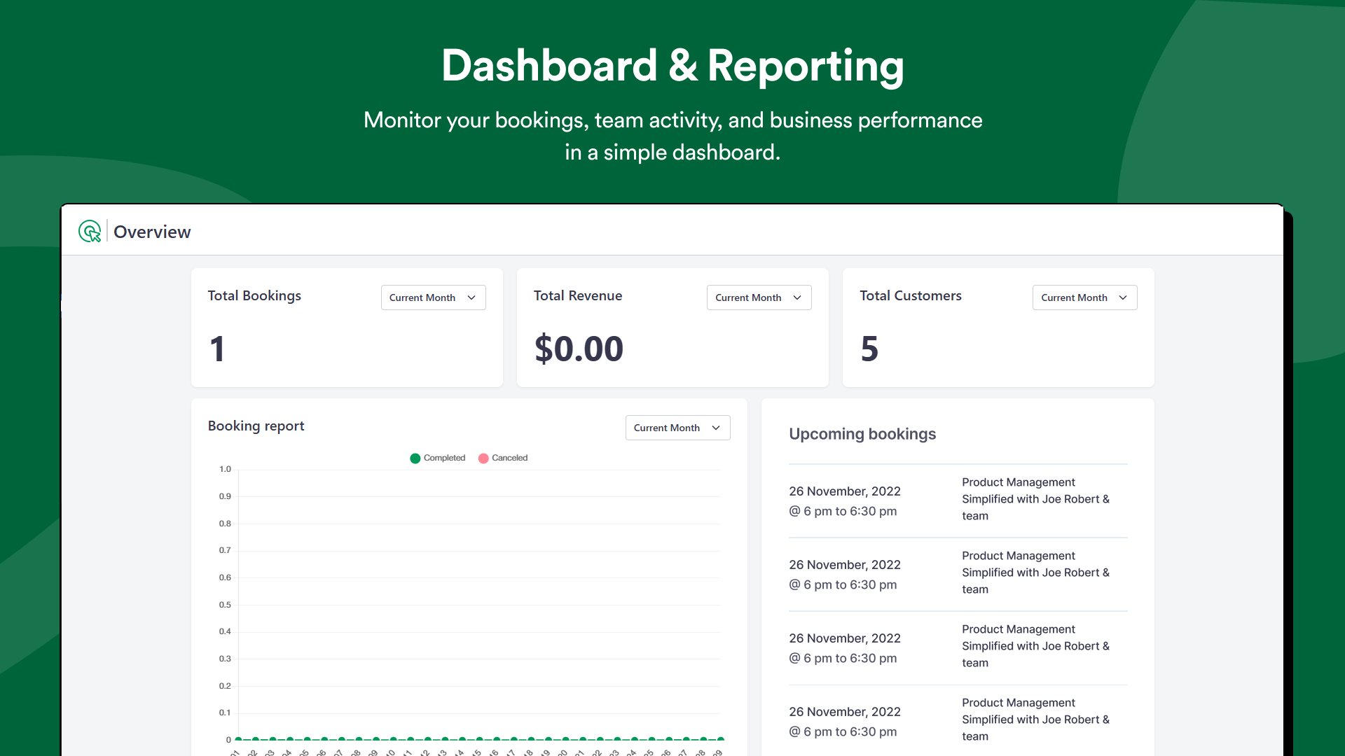 Dashboard and Reporting