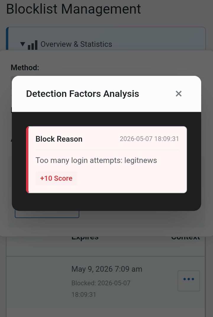 BotFend Anti-Bot Firewall