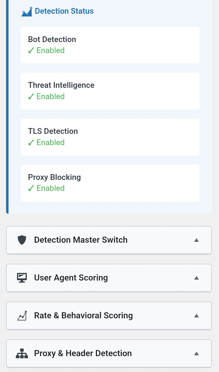 BotFend Anti-Bot Firewall