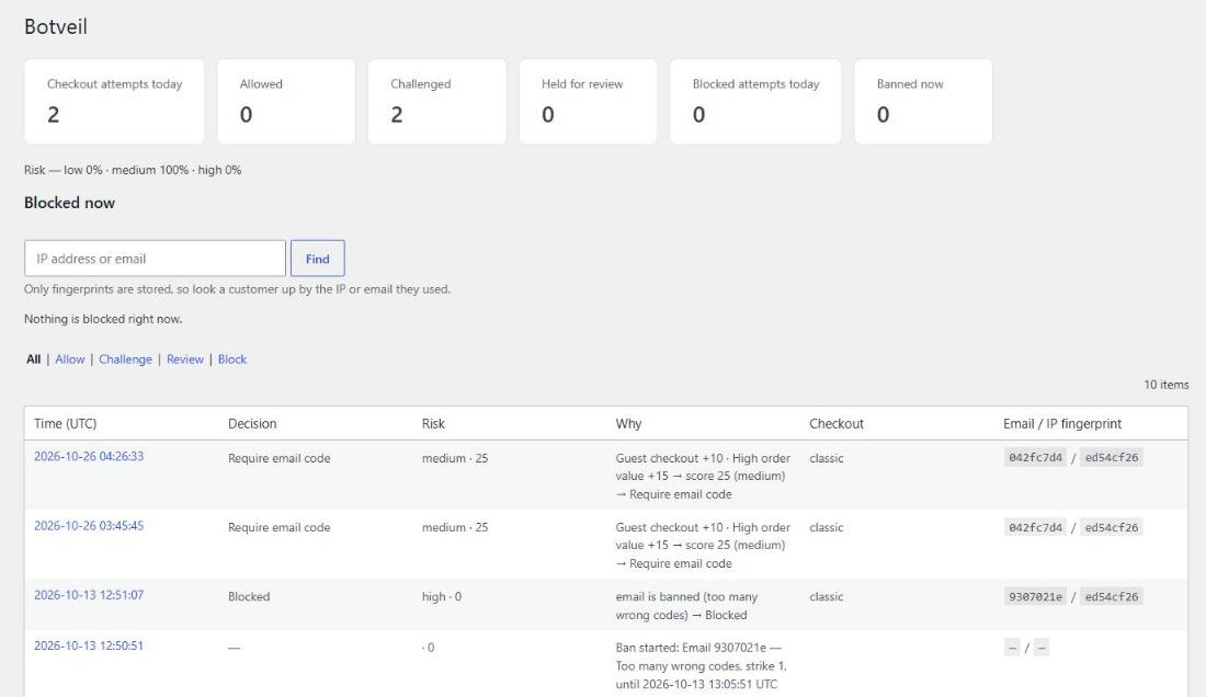 The Botveil dashboard: today's activity, current bans and the event log with the reason for every decision.