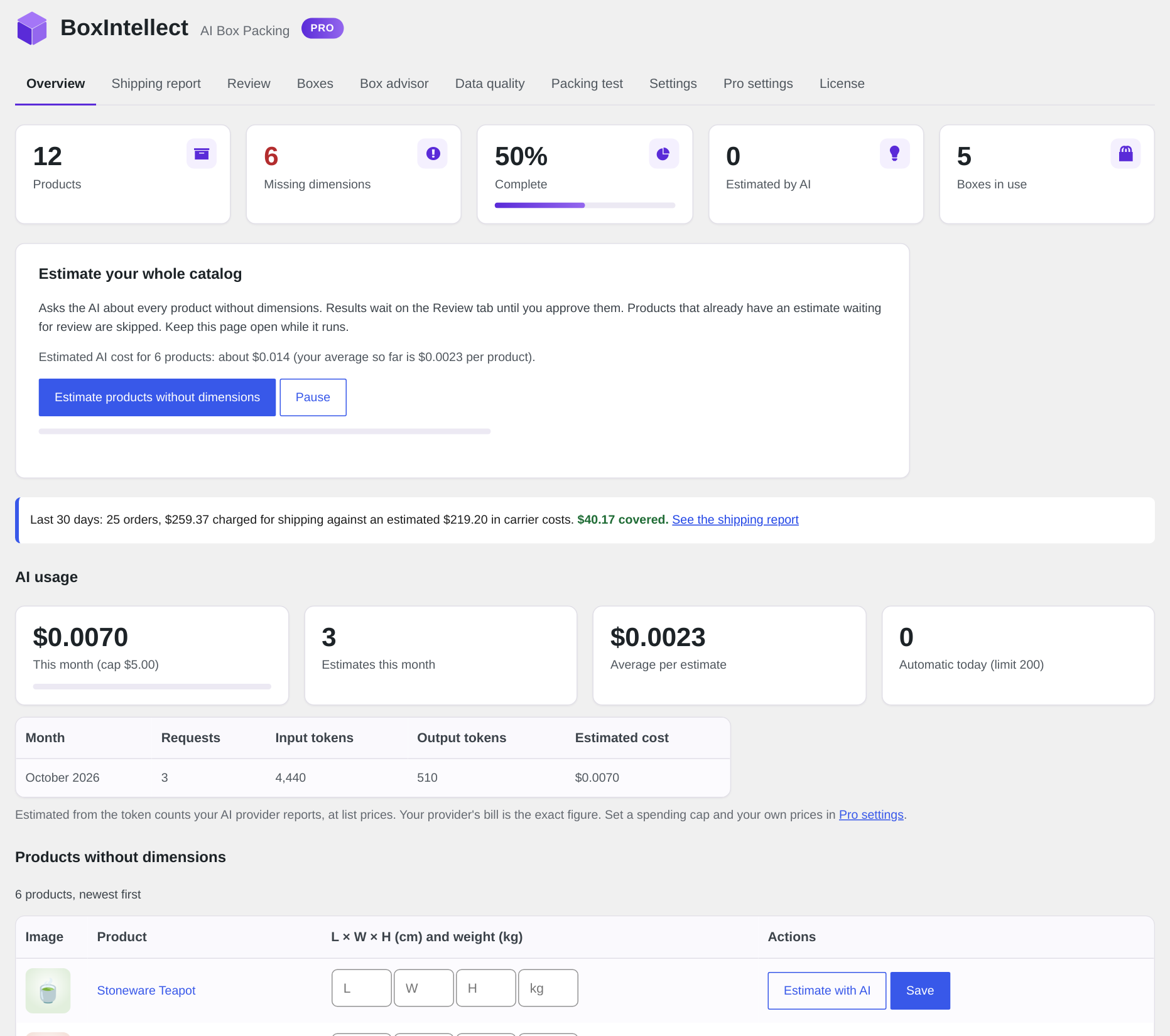 Overview: catalog completeness and the products that still need dimensions.