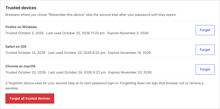 Trusted devices on the Login Security page: each browser that skips the second step, when it was last used, and a way to forget one or all.