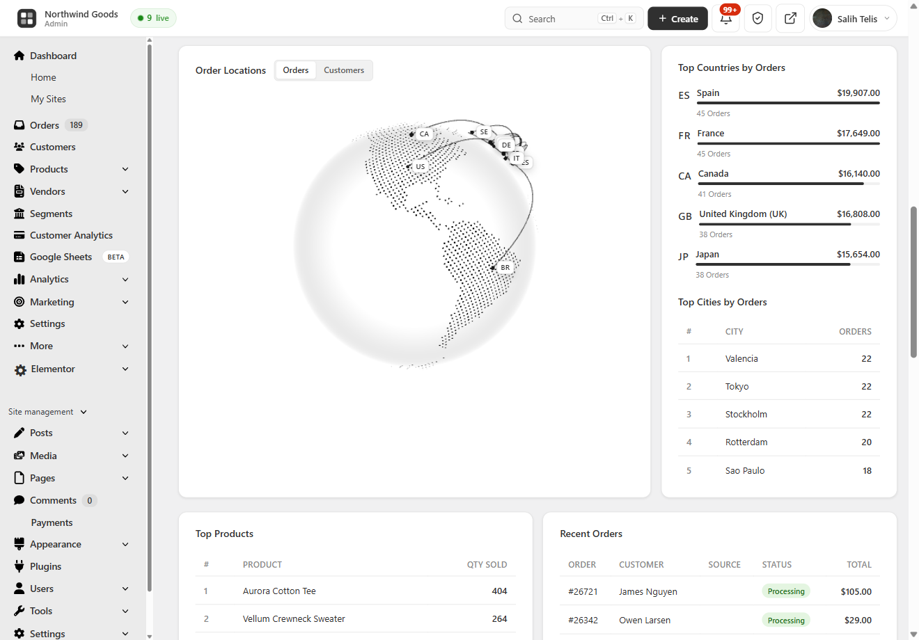 Geo Analytics