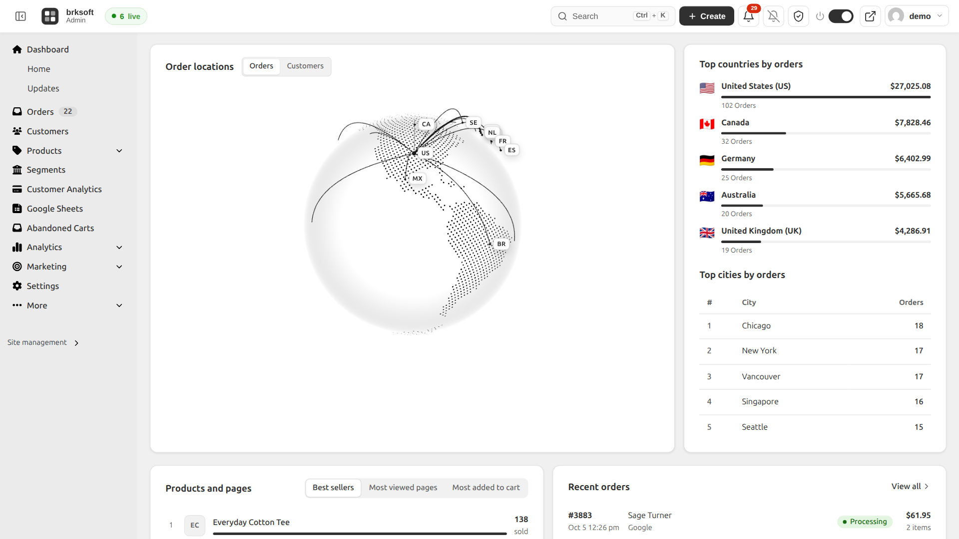 Geo Analytics