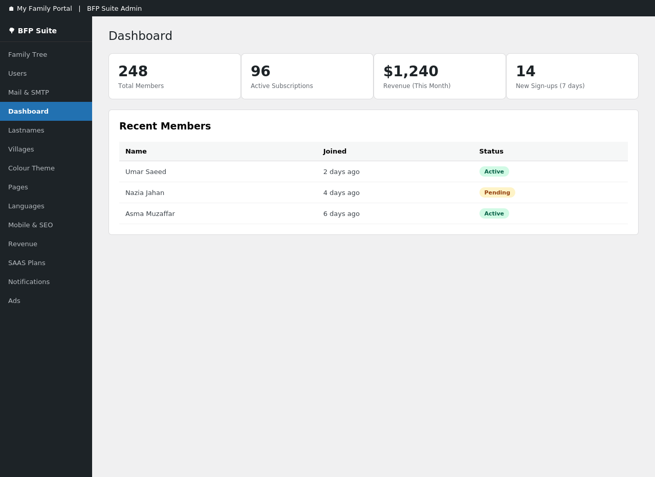 Admin dashboard with membership and subscription stats at a glance