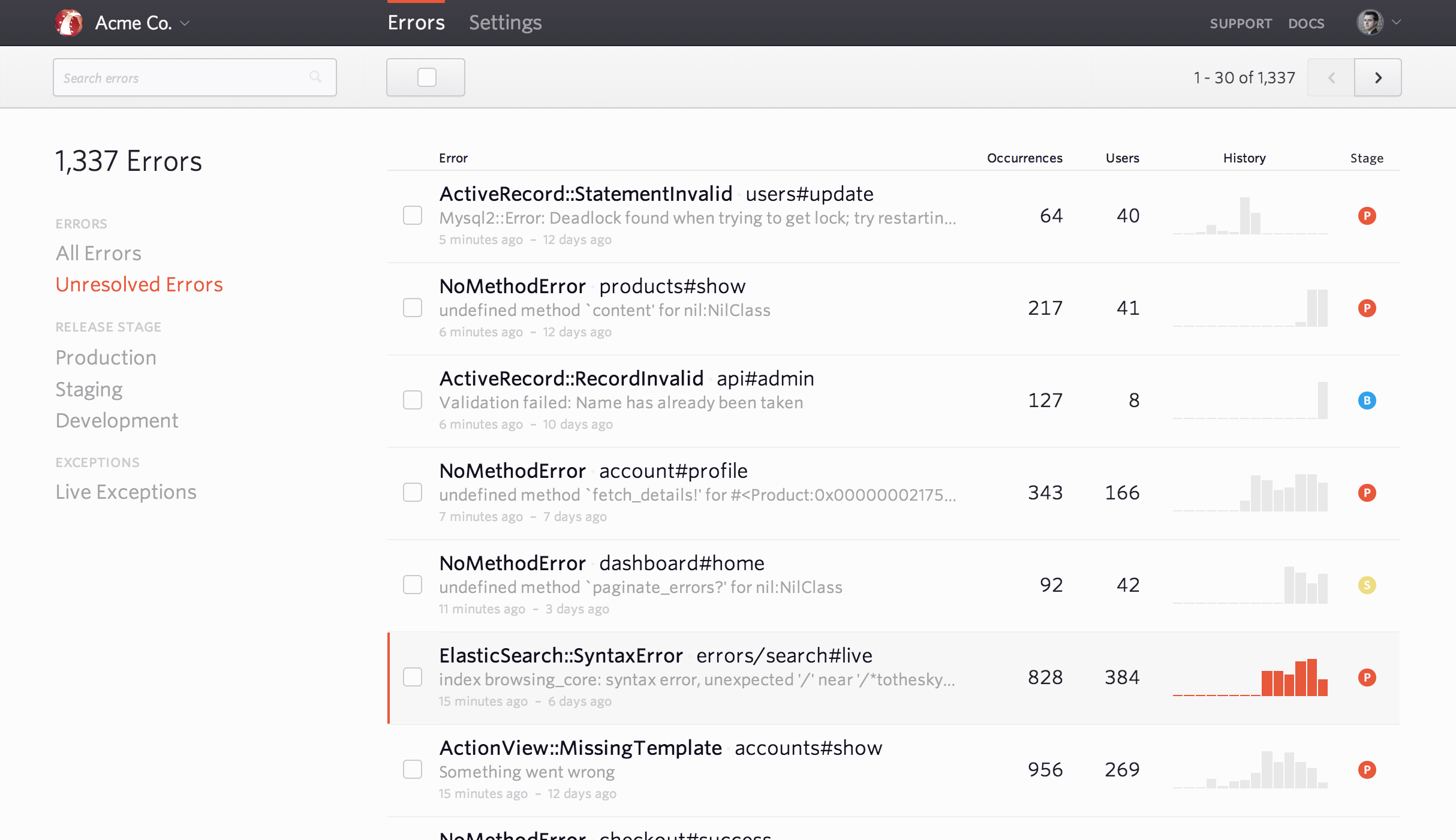 WordPress Error Monitoring by Bugsnag