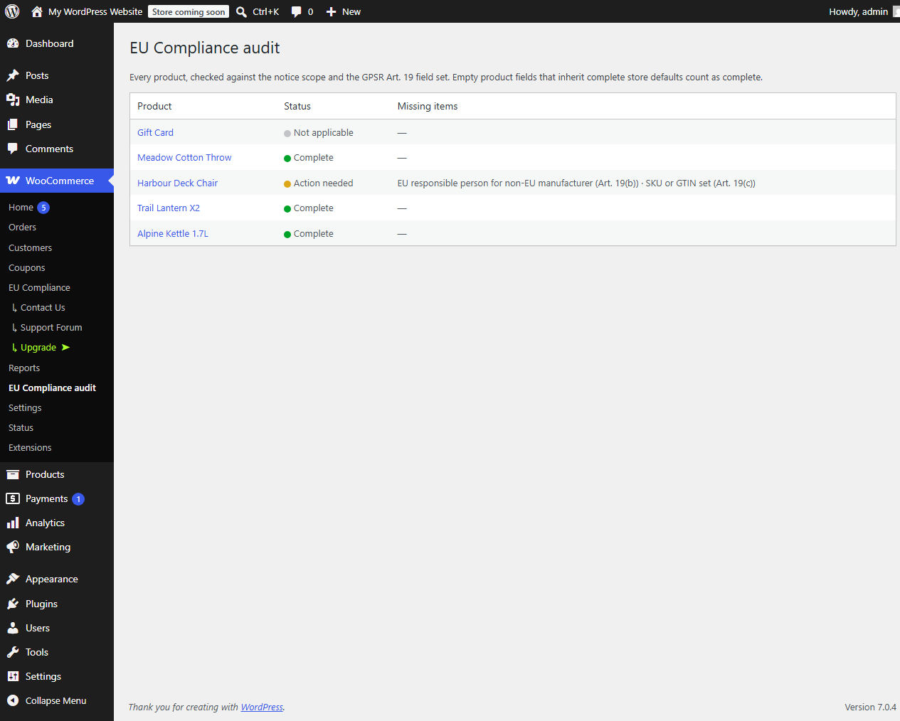 The site-wide EU Compliance audit: every product, its status, and exactly what is missing.