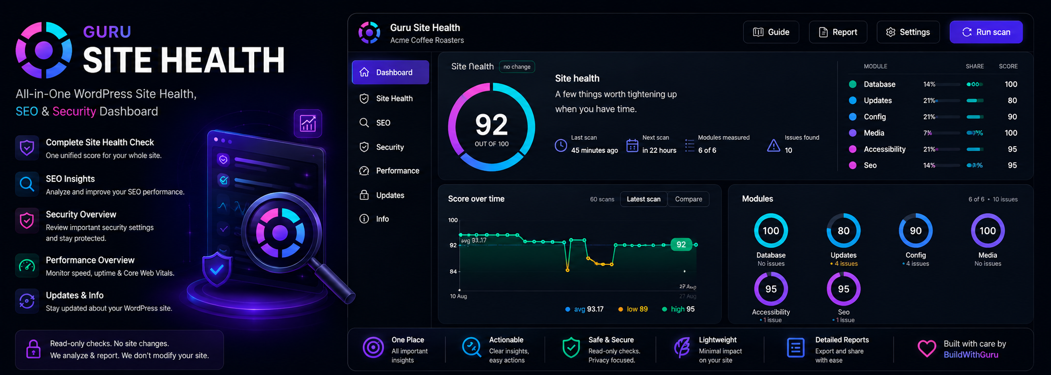 Site Health Score & Website Audit — BuildWithGuru