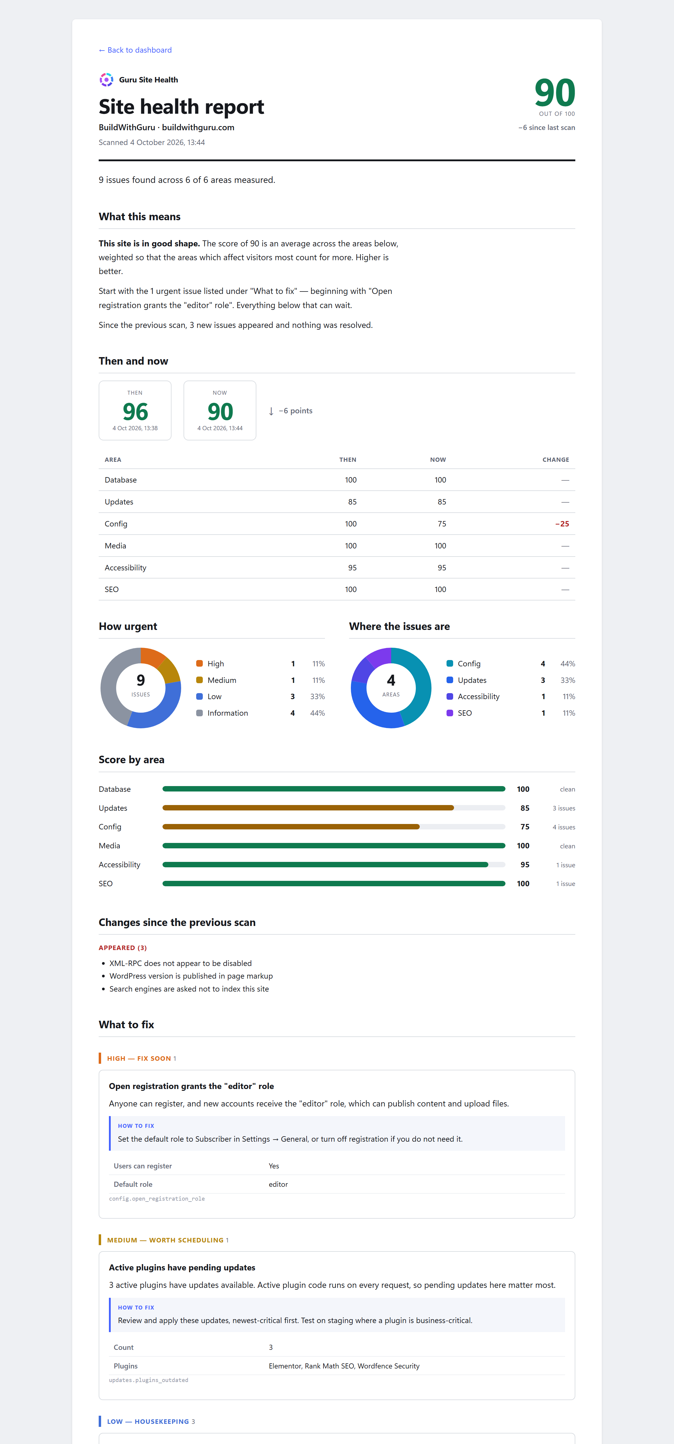 A printable report a non-technical client can actually read. Save it as a PDF from your browser.