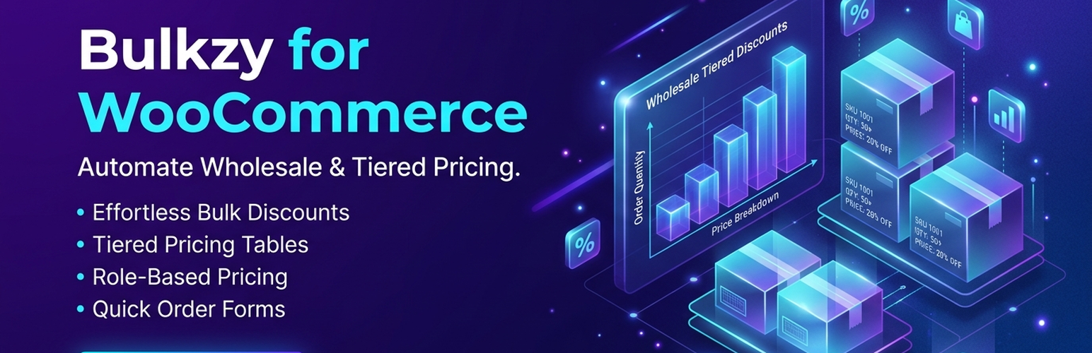 WordPress 外掛 Bulkzy for WooCommerce – Wholesale Pricing, B2B Tiered Discounts, MOQ & Bulk Order Forms 的封面圖片