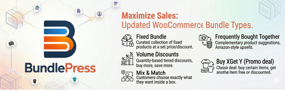 BundlePress – Advanced Grouped Product Bundle Builder for WooCommerce, Fixed Bundle, Volume Pricing, Buy X Get Y, Frequently Bought Together