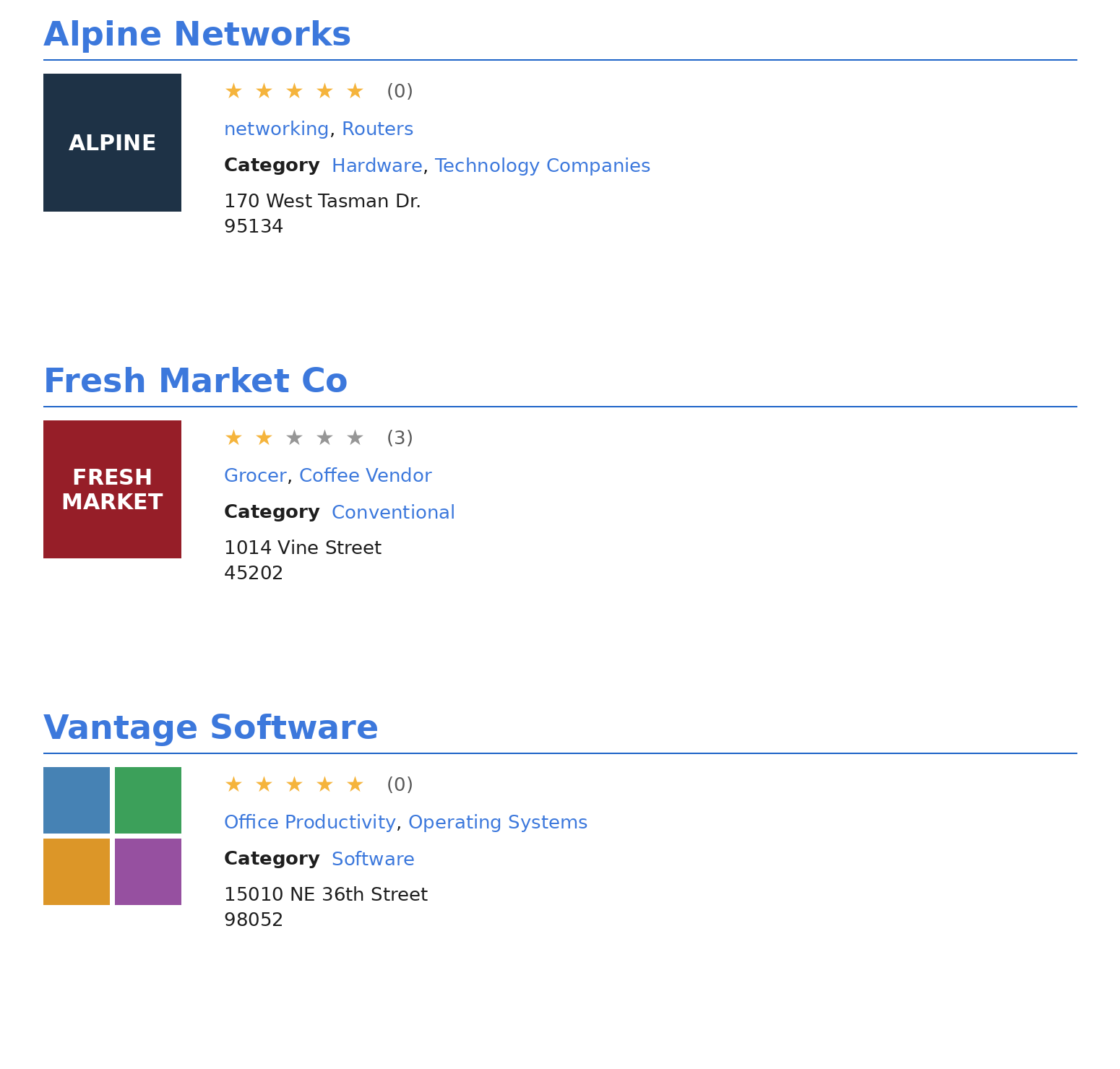 A business directory listing view, with ratings, categories, and contact details for each business.