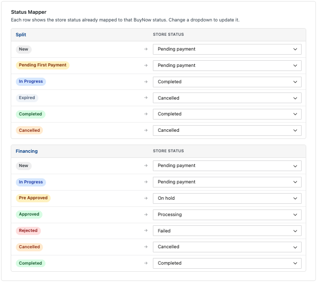 Order Settings: map BuyNow statuses to WooCommerce order statuses.