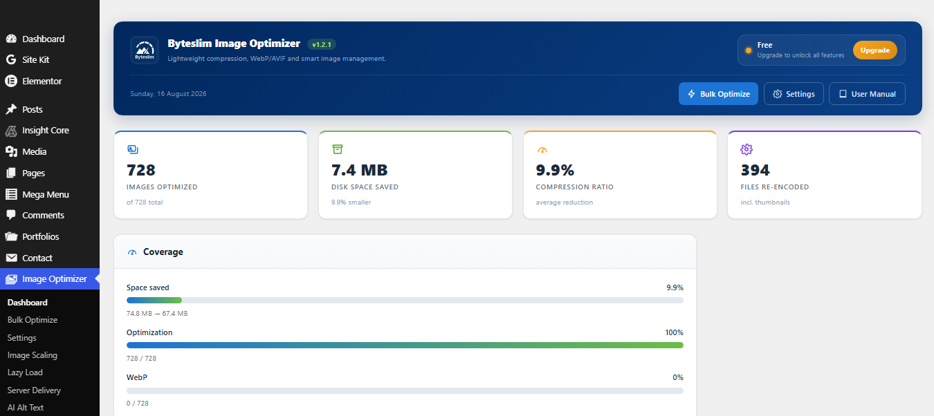 Dashboard — images optimized, disk space saved and compression ratio, with coverage meters and an image-health summary.