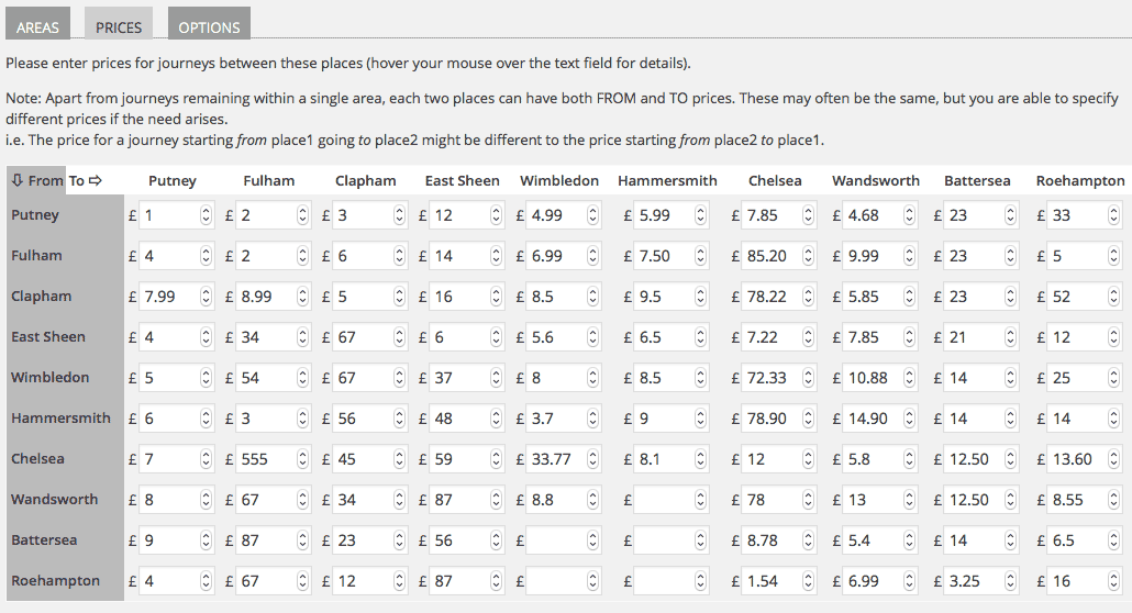 Admin screen: PRICES tab - enter journey prices (2-cab-grid-price-table)